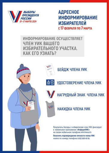 Адресное информирование избирателей Адресное информирование избирателей.